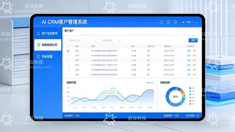 企业信息化升级：管理系统定制引领新趋势