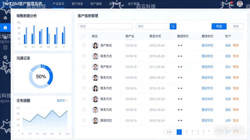 企业如何选择适合自身需求的管理系统