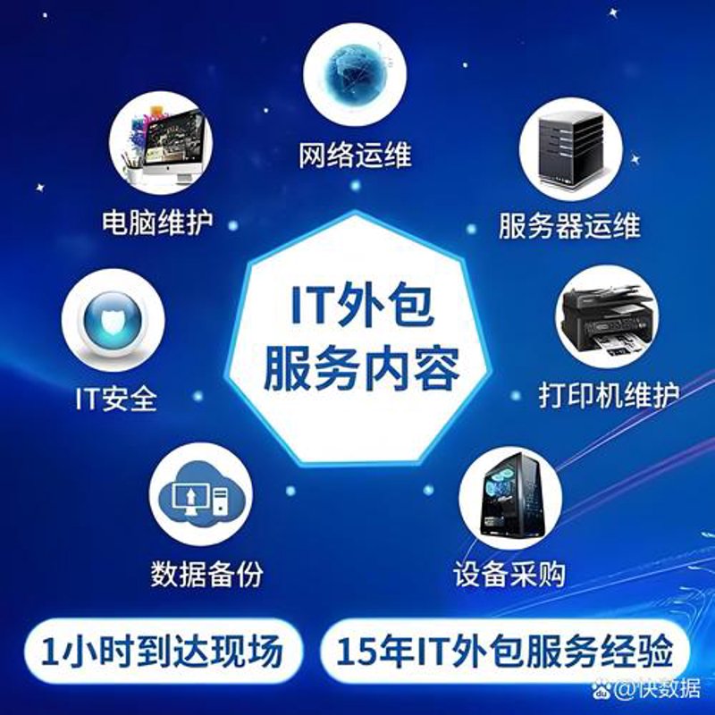 西安网站建设：品牌成长的隐形翅膀