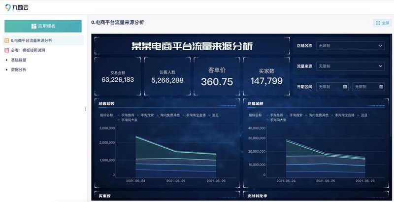 如何选购适合自己的APP开发服务？