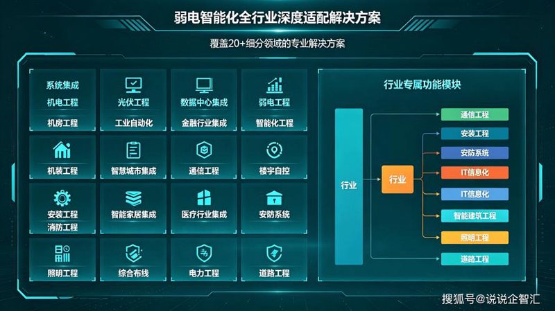 探索微信小程序开发的奥秘